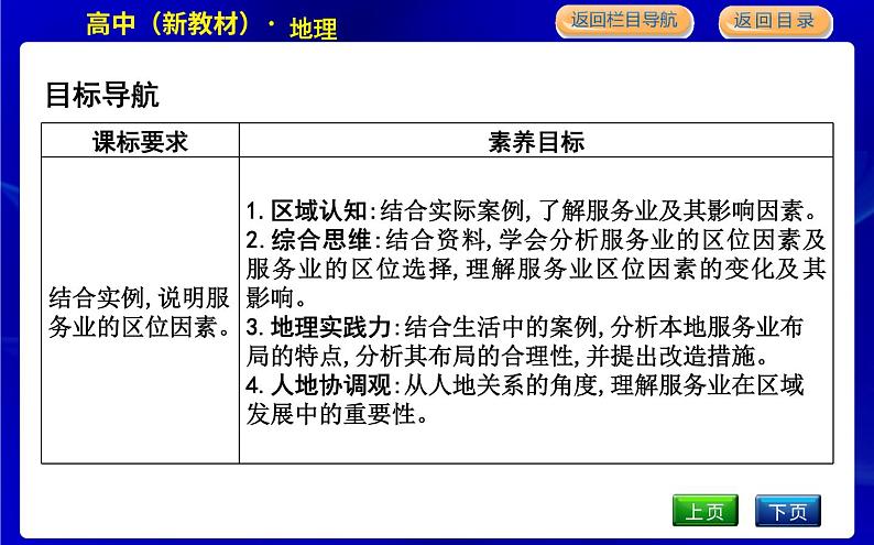 人教版高中地理必修第二册第三章产业区位因素课后训练+导学案+教学课件+检测试题02