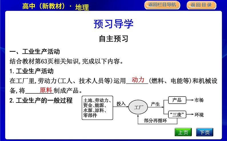 人教版高中地理必修第二册第三章产业区位因素课后训练+导学案+教学课件+检测试题04
