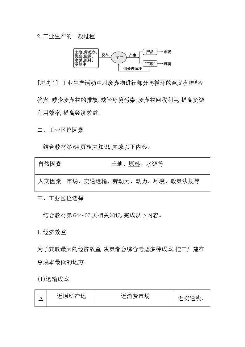 人教版高中地理必修第二册第三章产业区位因素课后训练+导学案+教学课件+检测试题02