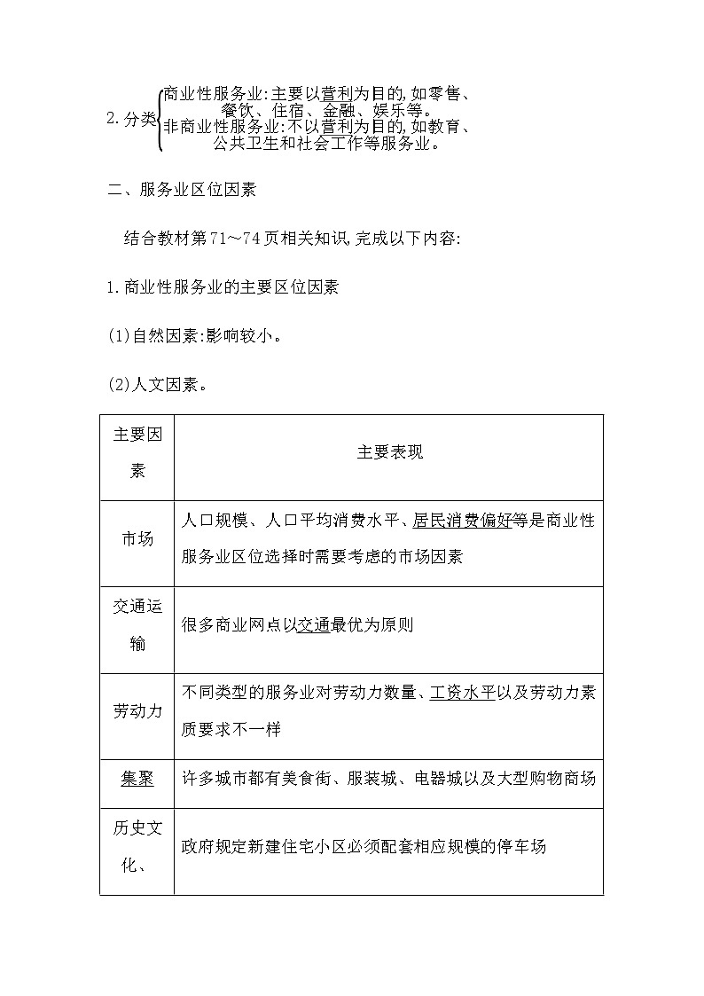 人教版高中地理必修第二册第三章产业区位因素课后训练+导学案+教学课件+检测试题02
