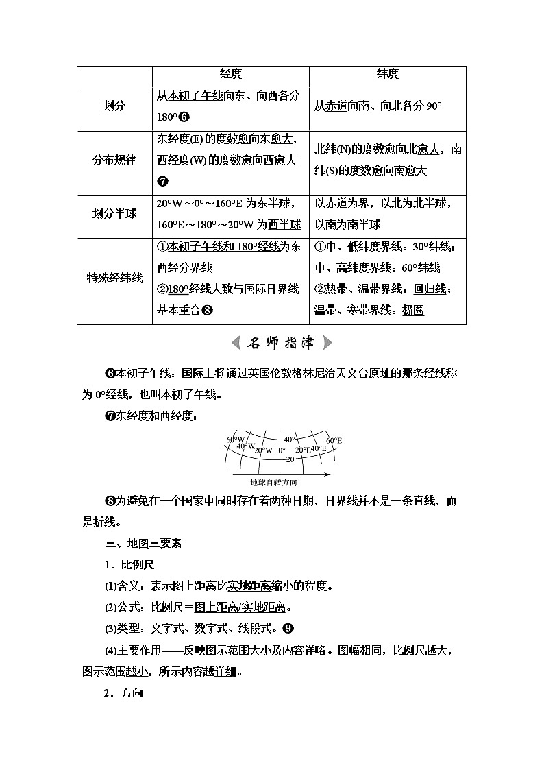 鲁教版高考地理一轮总复习第1单元第1节经纬网与地图课时学案第3页