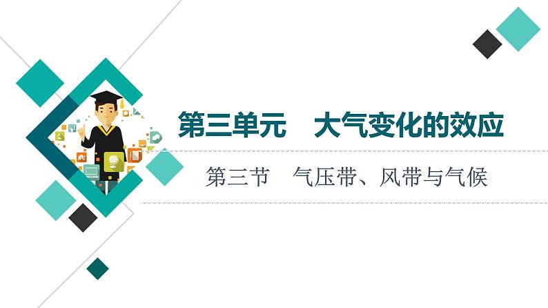 鲁教版高考地理一轮总复习第3单元第3节气压带、风带与气候课件第1页