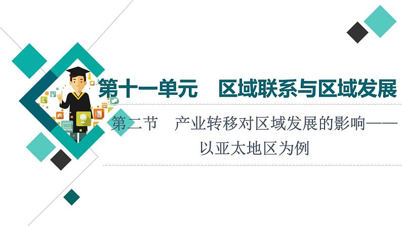 鲁教版高考地理一轮总复习第11单元第2节产业转移对区域发展的影响——以亚太地区为例课件01