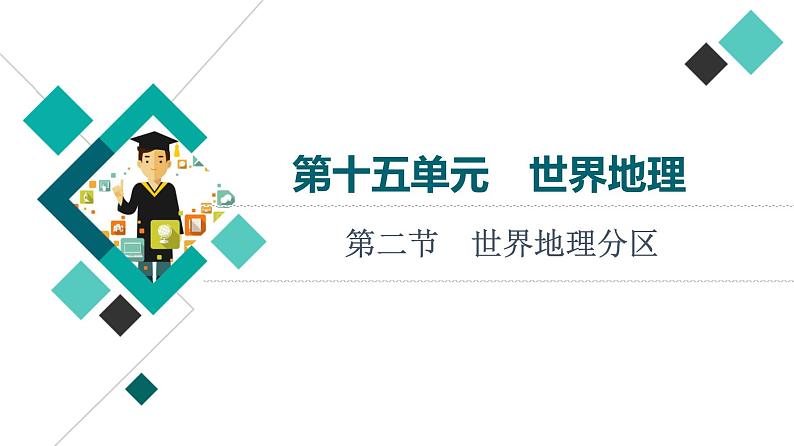 鲁教版高考地理一轮总复习第15单元第2节世界地理分区课件第1页