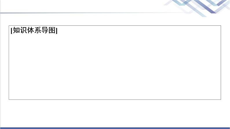 鲁教版高考地理一轮总复习第15单元第2节世界地理分区课件第3页