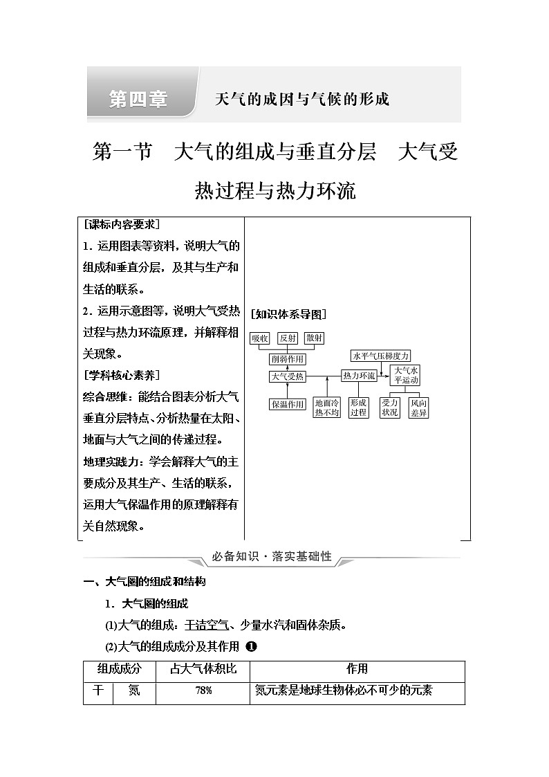 中图版高考地理一轮总复习第4章第1节大气的组成与垂直分层大气受热过程与热力环流学案第1页
