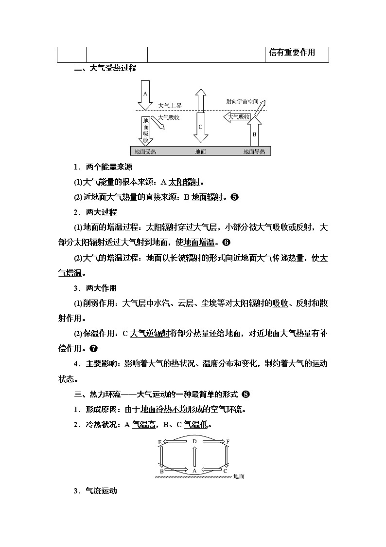 中图版高考地理一轮总复习第4章第1节大气的组成与垂直分层大气受热过程与热力环流学案第3页