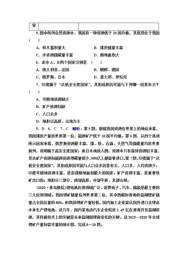 中图版高考地理一轮总复习课时质量评价44自然资源的开发利用与国家安全含答案第3页