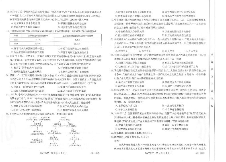 山西省2023届高三历史上学期9月联考试题（PDF版附答案）02