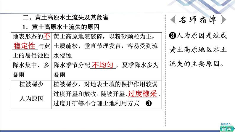中图版高考地理一轮总复习第15章第4节黄土高原水土流失的治理课件08