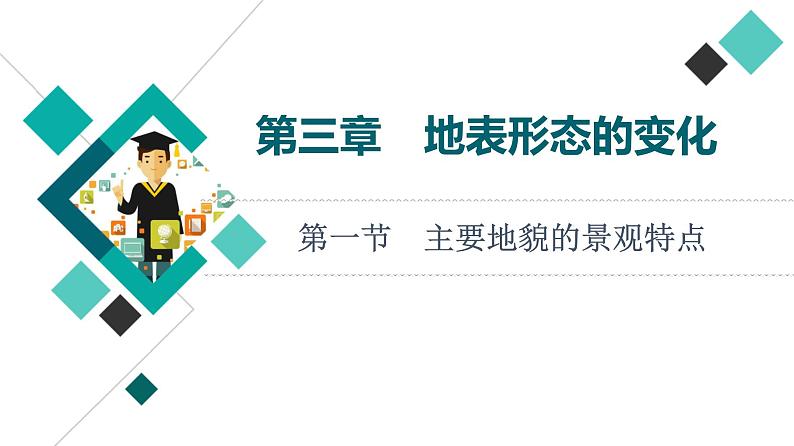 中图版高考地理一轮总复习第3章第1节主要地貌的景观特点课件第1页