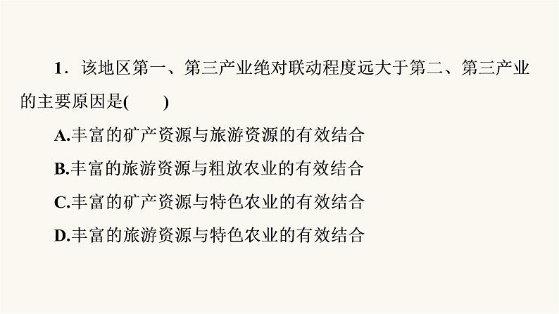 人教版高考地理一轮总复习课时质量评价39课件第4页