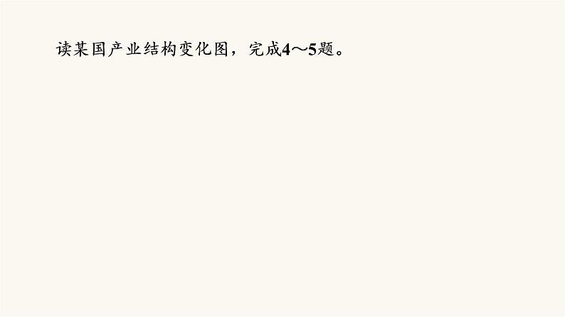 人教版高考地理一轮总复习课时质量评价39课件第7页
