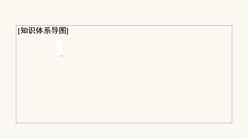 人教版高考地理一轮总复习第21章第1节中国地理概况课件第3页