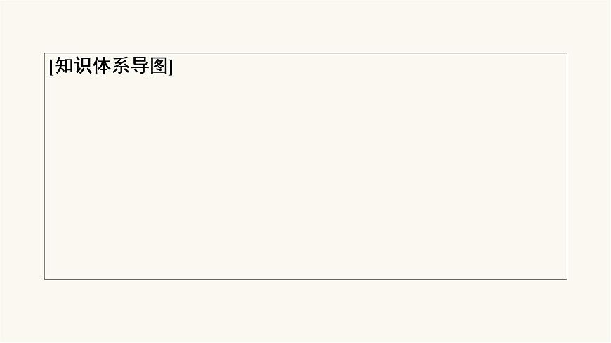 人教版高考地理一輪總復(fù)習(xí)第17章第2節(jié)中國(guó)的耕地資源與糧食安全海洋空間資源開(kāi)發(fā)與國(guó)家安全課件第4頁(yè)