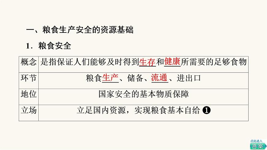 人教版高考地理一輪總復(fù)習(xí)第17章第2節(jié)中國(guó)的耕地資源與糧食安全海洋空間資源開(kāi)發(fā)與國(guó)家安全課件第6頁(yè)