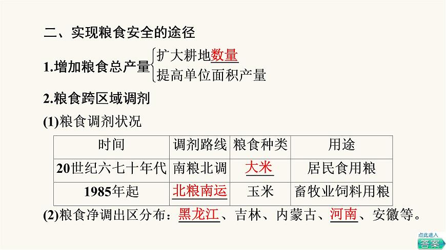 人教版高考地理一輪總復(fù)習(xí)第17章第2節(jié)中國(guó)的耕地資源與糧食安全海洋空間資源開(kāi)發(fā)與國(guó)家安全課件第8頁(yè)
