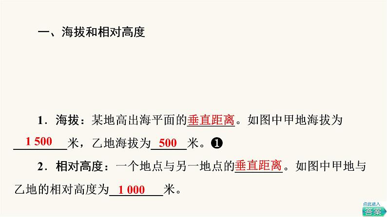 人教版高考地理一轮总复习第1章第2节等高线地形图和地形剖面图课件第5页
