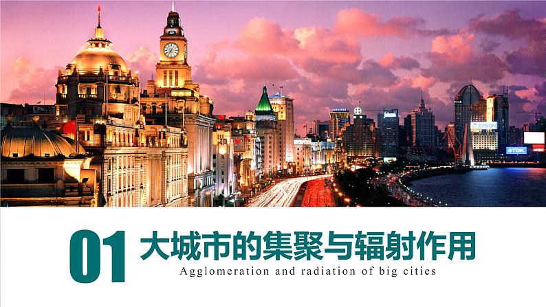 2.1 大都市的辐射功能——以我国上海为例 课件第8页