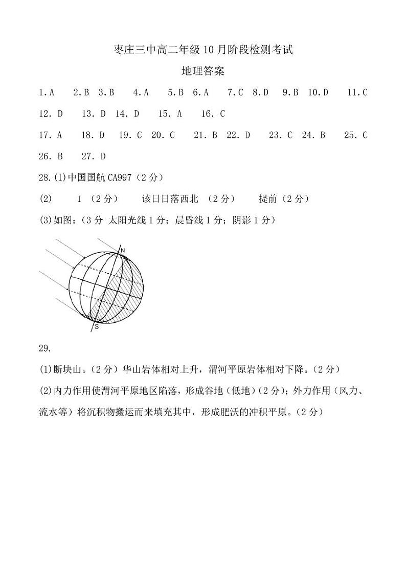 2022年枣庄三中高二年级10月阶段检测考试地理答案第1页