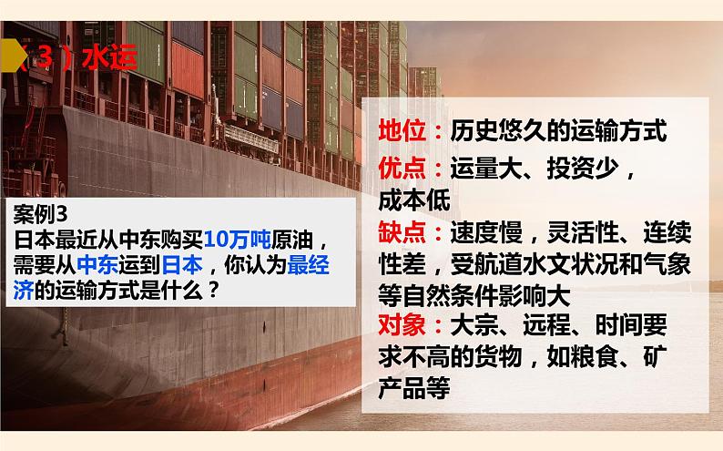 4.1交通运输与区域发展 课件08