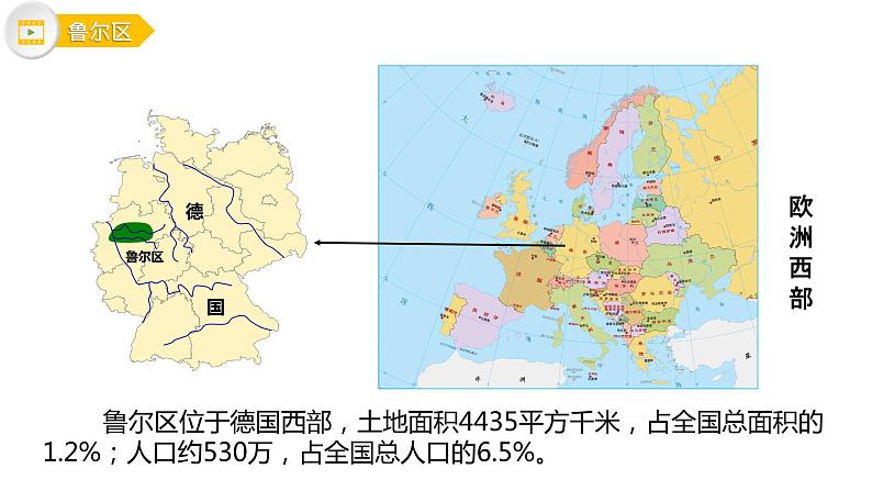 2.3 资源枯竭型地区的可持续发展——以德国鲁尔区为例 课件02