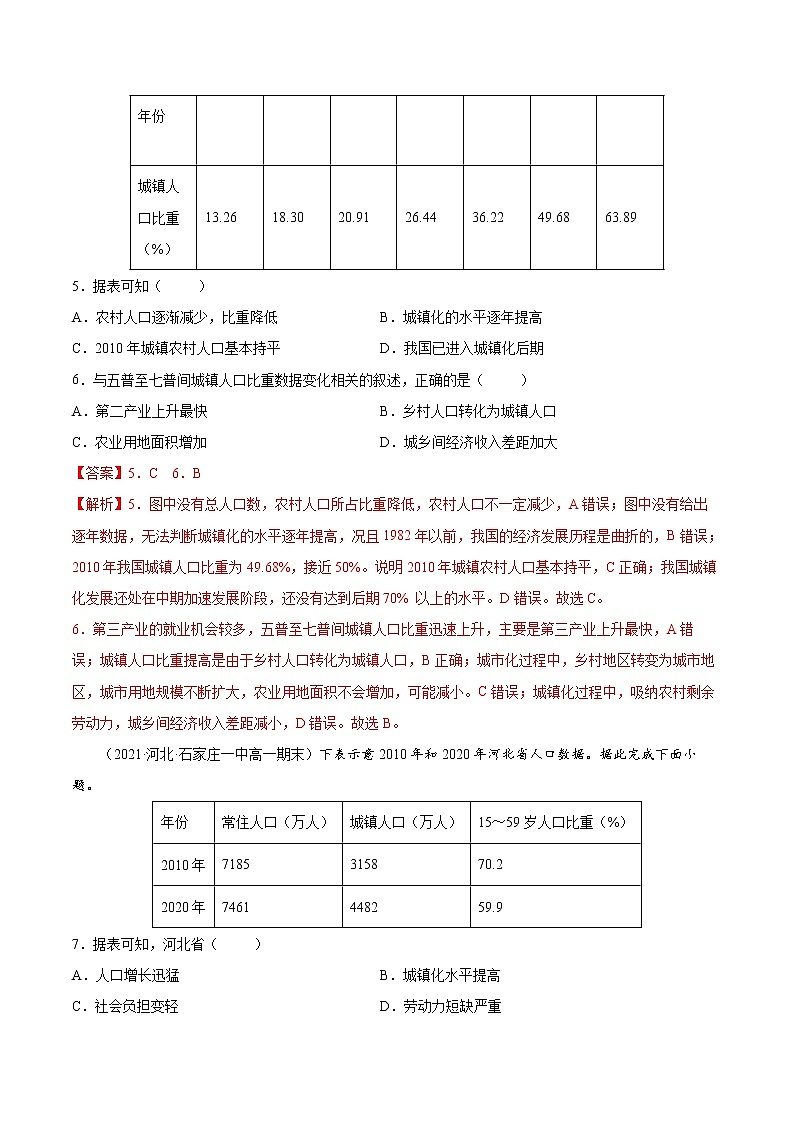 2.3 城镇化进程及其影响(课时作业)-高一地理同步备课系列(湘教版2019必修第二册)03