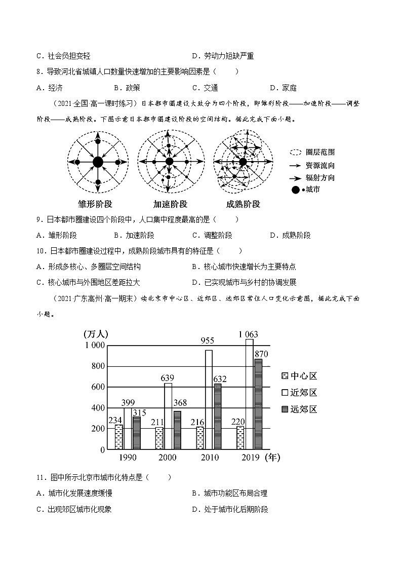 2.3 城镇化进程及其影响(课时作业)-高一地理同步备课系列(湘教版2019必修第二册)03