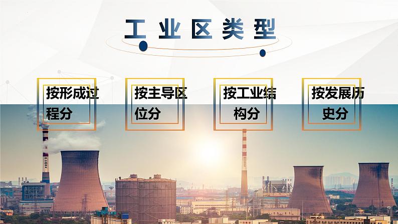 3.2.2 工业区位因素与工业布局(精品课件)-高一地理同步备课系列(湘教版2019必修第二册)第8页