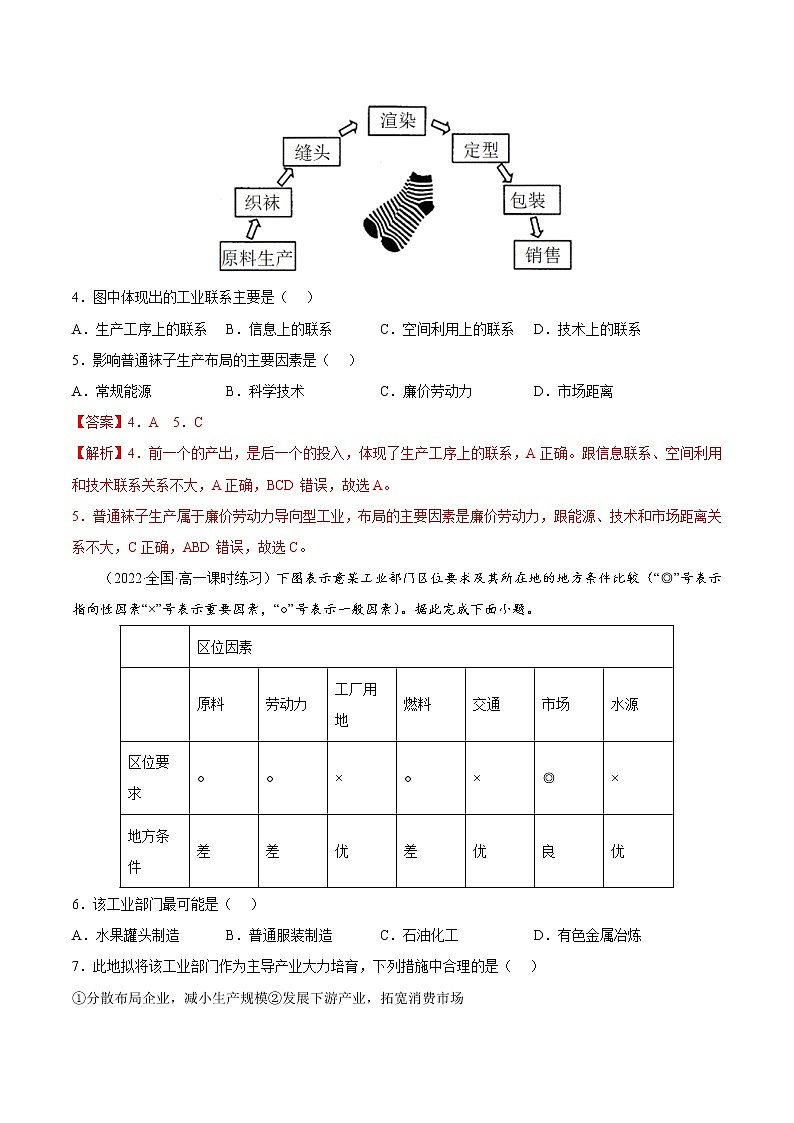 3.2.2 工业区位因素与工业布局(课时作业)-高一地理同步备课系列(湘教版2019必修第二册)(解析版)第2页