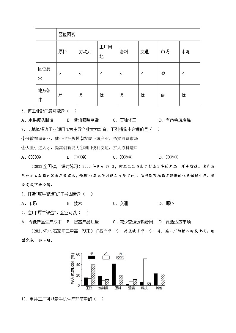 3.2.2 工业区位因素与工业布局(课时作业)-高一地理同步备课系列(湘教版2019必修第二册)(原卷版)第2页