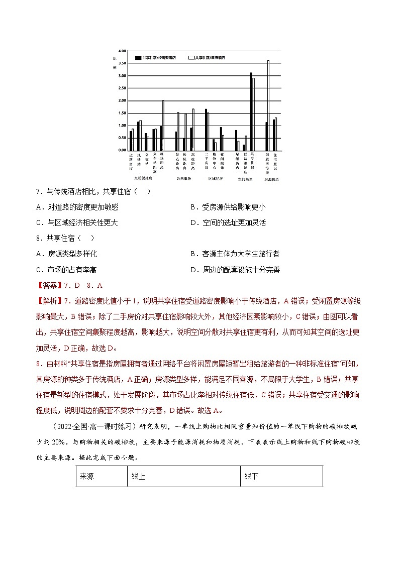 3.3 服务业的区位选择(课时作业)-高一地理同步备课系列(湘教版2019必修第二册)03