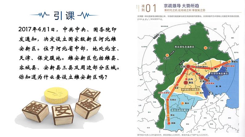 4.2.1 我国区域发展战略(精品课件)-高一地理同步备课系列(湘教版2019必修第二册)04