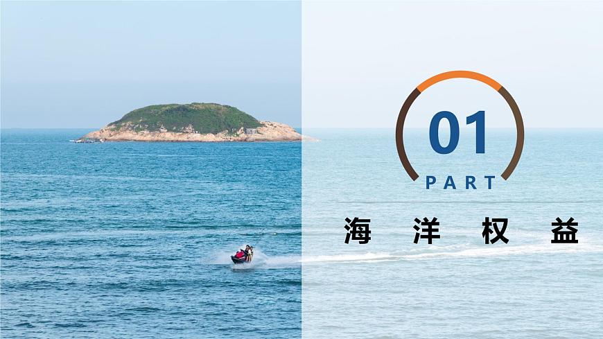 4.3 海洋權(quán)益與我國海洋發(fā)展戰(zhàn)略(精品課件)-高一地理同步備課系列(湘教版2019必修第二冊)第6頁