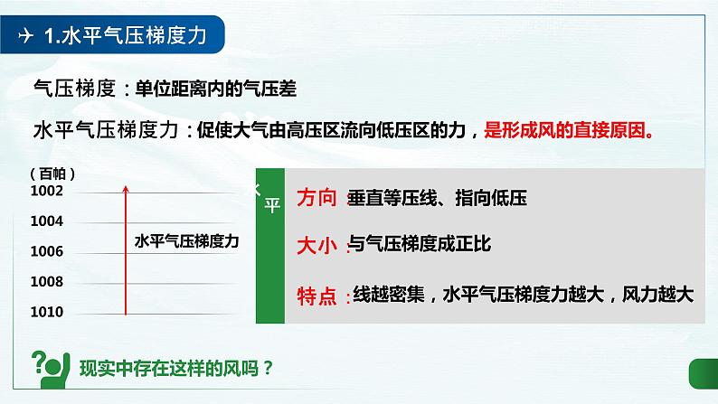 3.1 气压带、风带的形成与移动 课件第5页