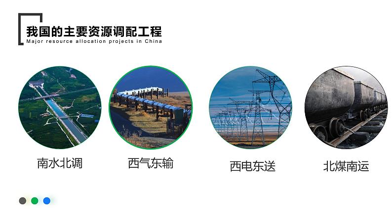 湘教版选修二 3.2 资源跨区域调配对区域发展的影响 课件第8页