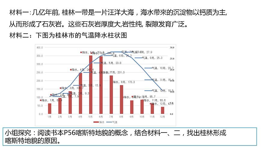 人教版必修一4.1 喀斯特地貌 課件第6頁