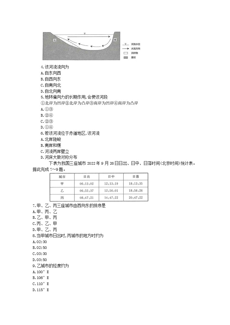 河南省部分重点高中2022-2023学年高二地理上学期9月联考试题(Word版附解析)第2页