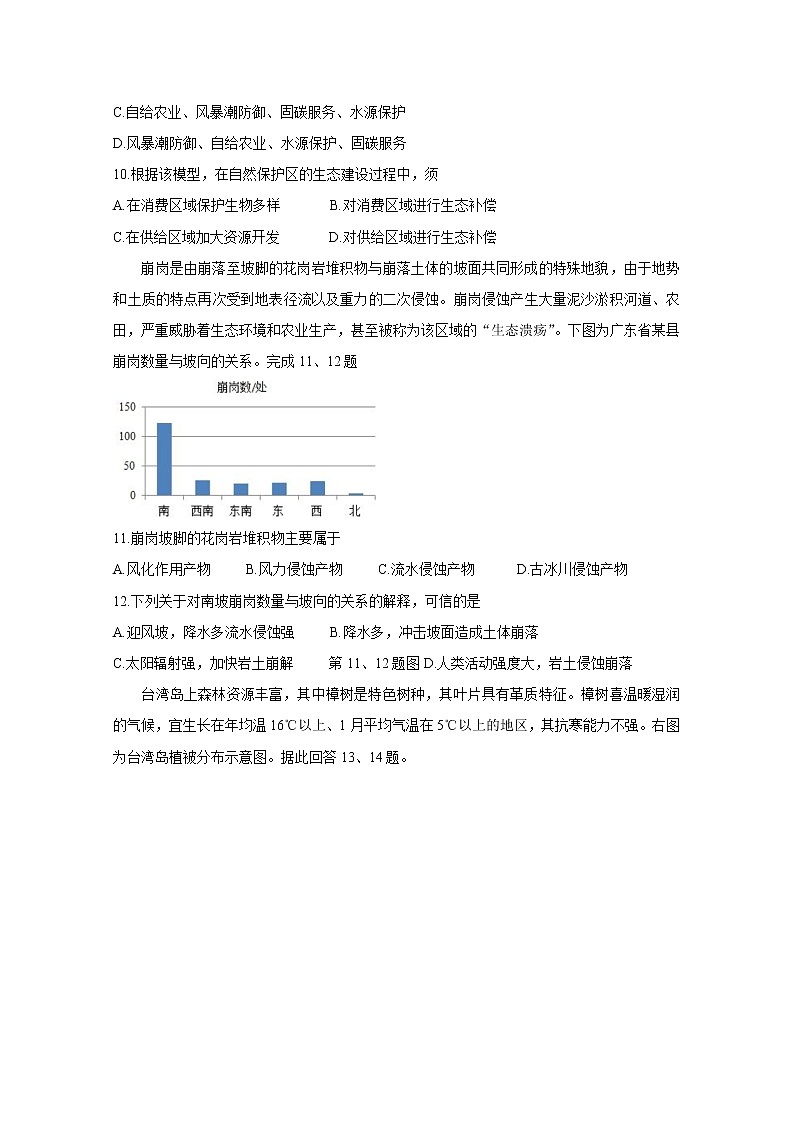 2021浙江省百校高三下学期3月模拟联考地理含答案第3页