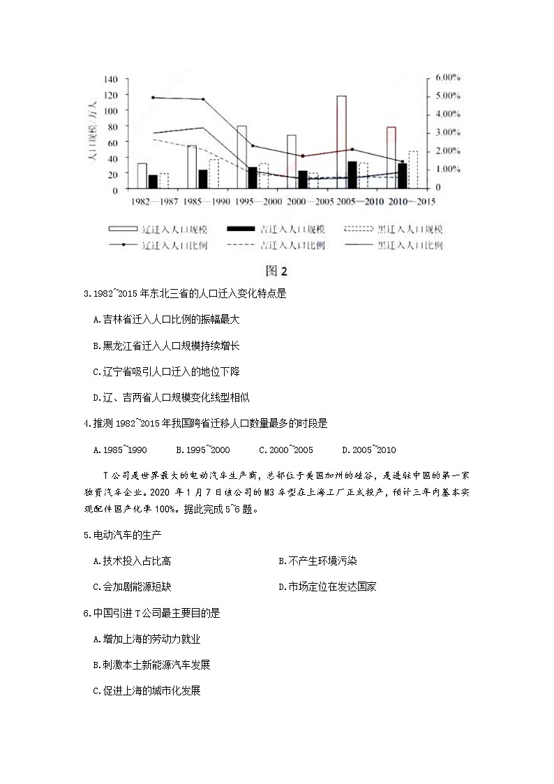 2021沈阳高三下学期质量监测(一)地理试题含答案03