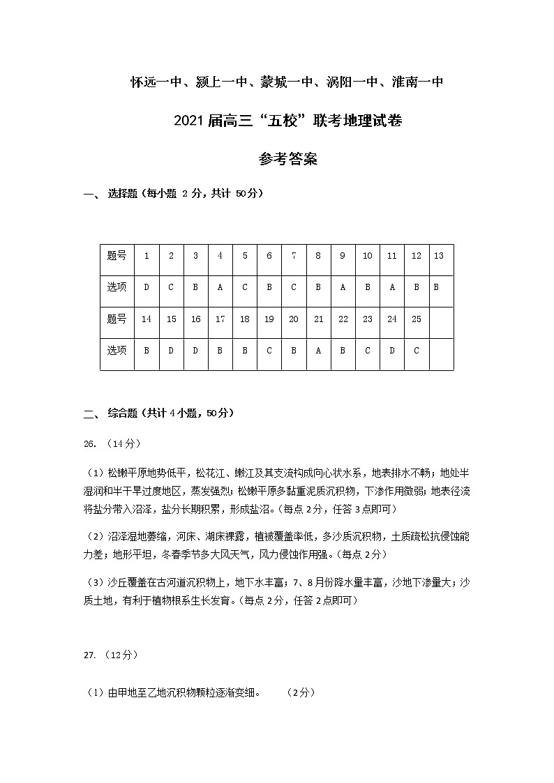 安徽省五校2021届高三上学期12月联考地理答案第1页