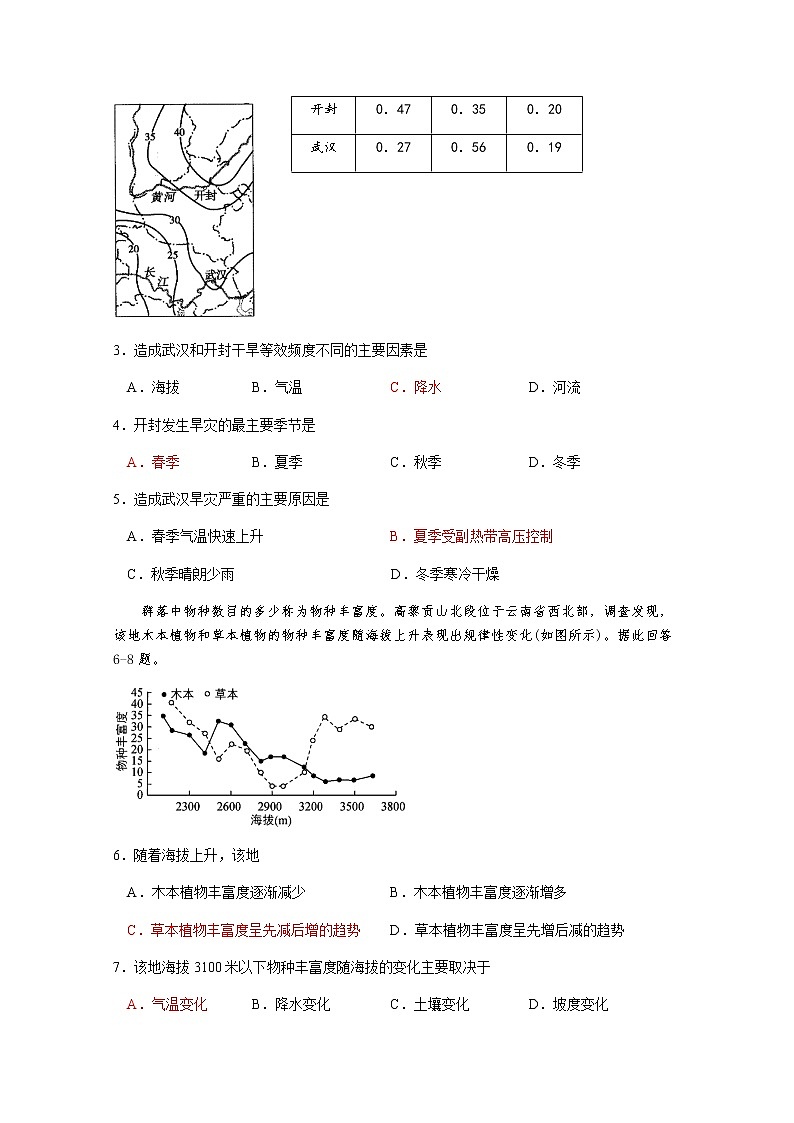 2021内江威远中学高三上学期第二次月考文综-地理试题含答案第2页
