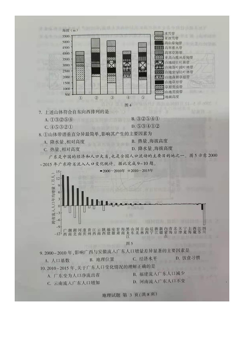 2021临沂高三上学期期中考试地理试题扫描版含答案03