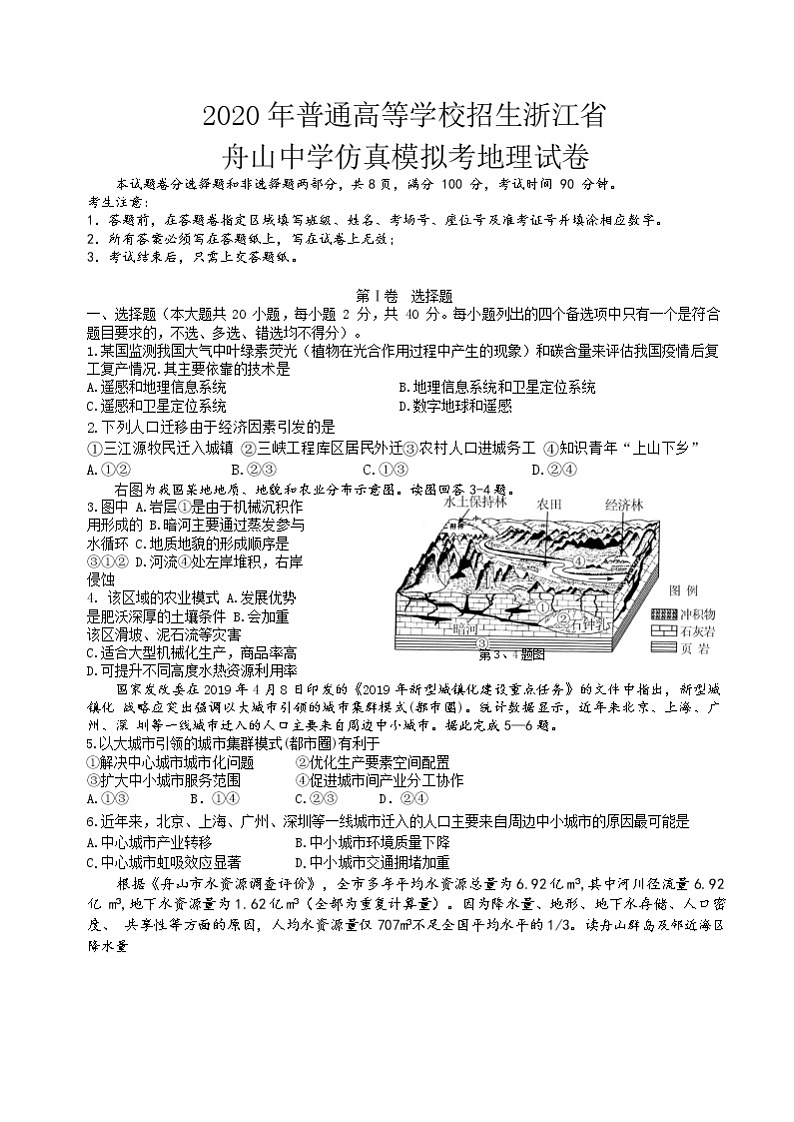 浙江省舟山中学2020届高三高考仿真模拟考试地理试题第1页