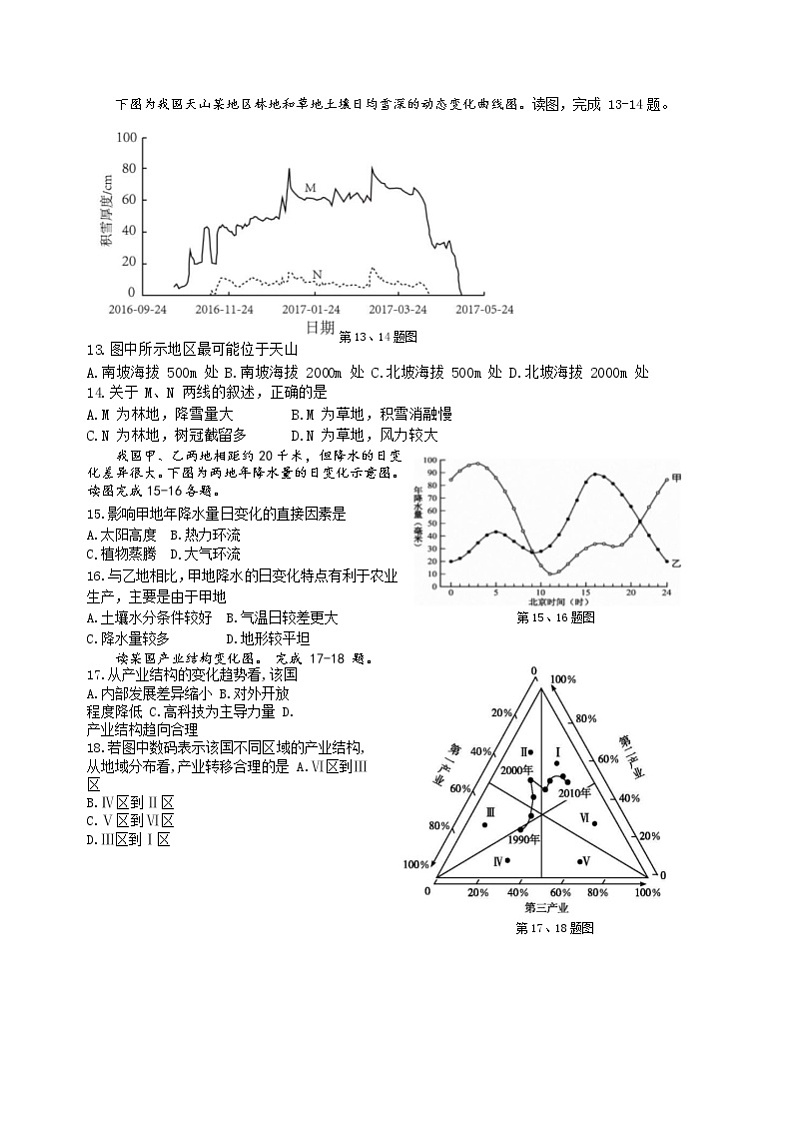 浙江省舟山中学2020届高三高考仿真模拟考试地理试题第3页