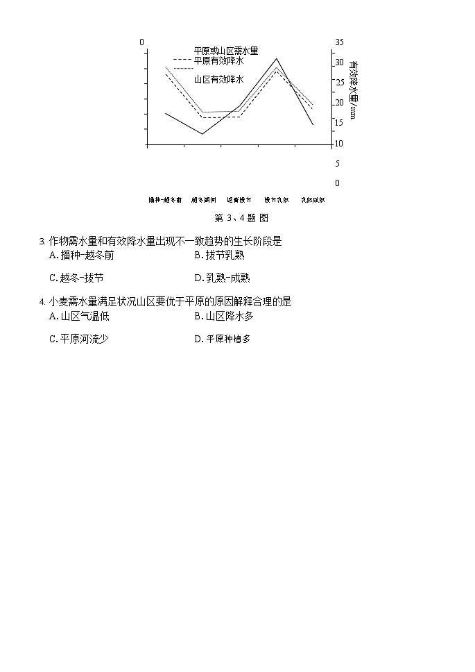 2020浙江教育绿色评价联盟高三6月适应性考试地理试题含答案02