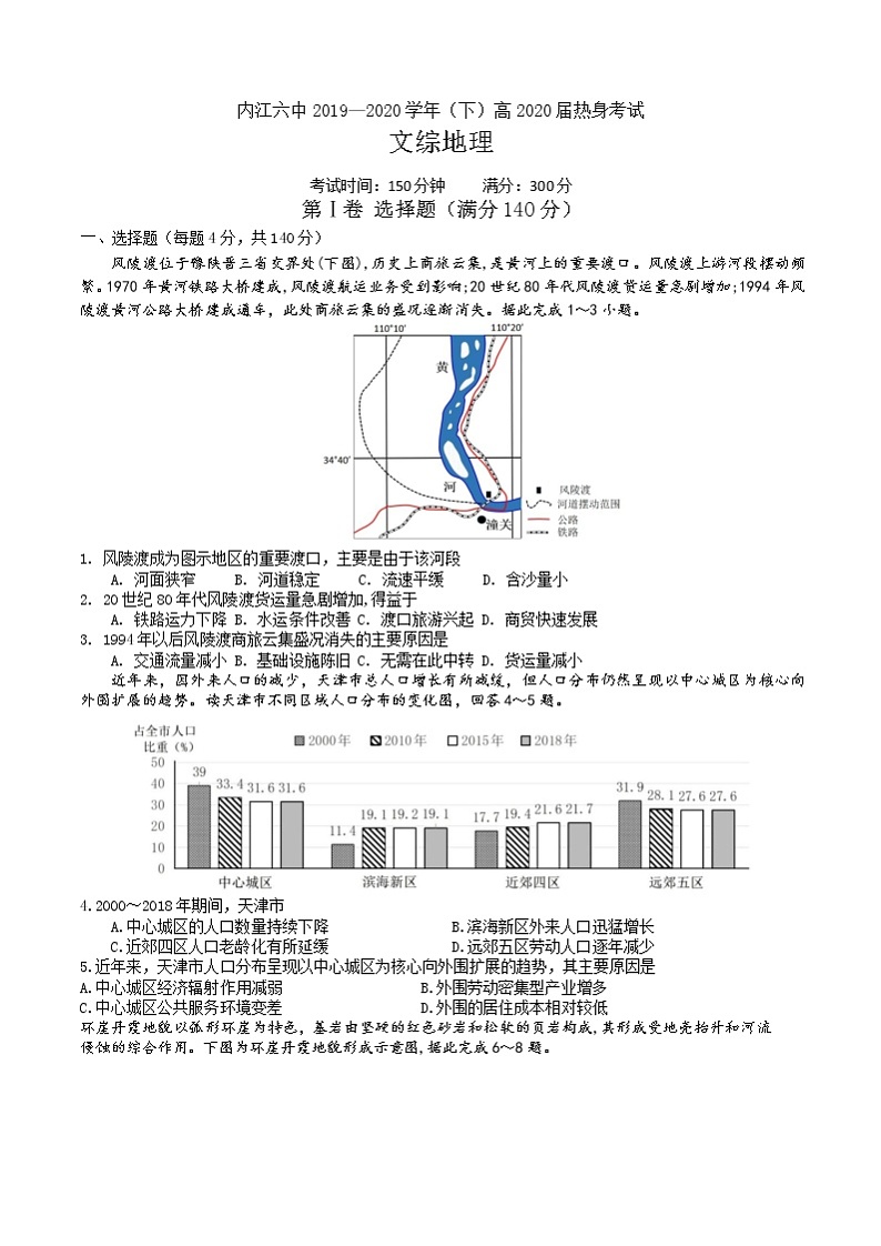 四川省内江市第六中学2020届高三热身考试文科综合试题第1页