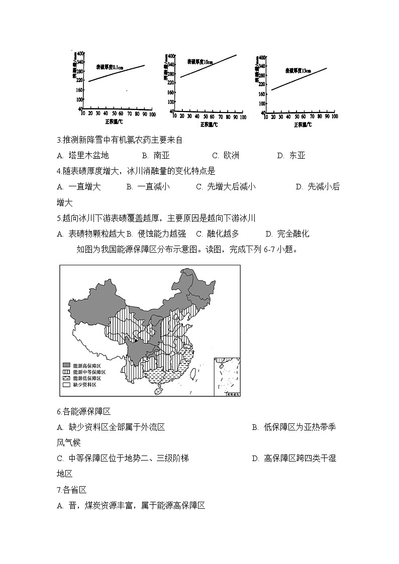 2020滁州定远县重点中学高三5月模拟文科综合地理试题含答案第2页