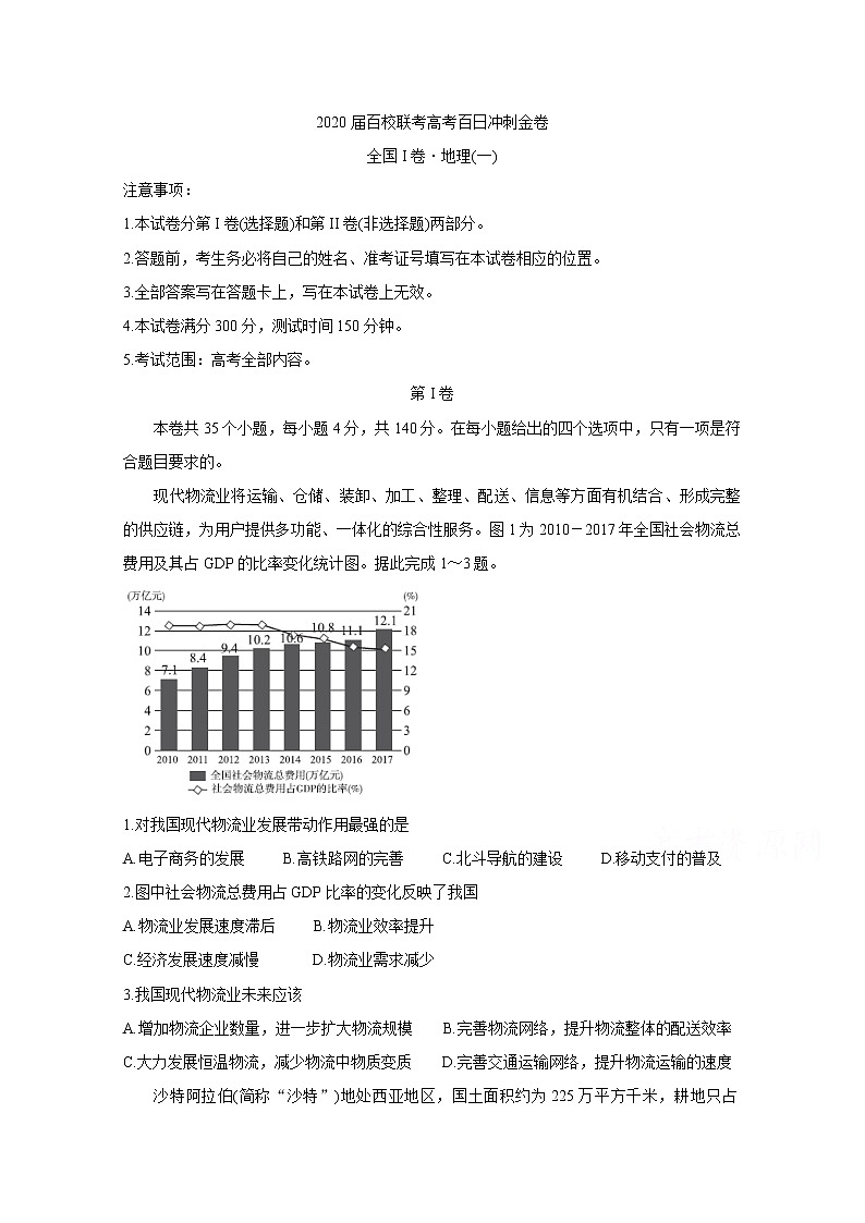 2020百校联考高考百日冲刺金卷全国Ⅰ卷地理(一)含答案第1页