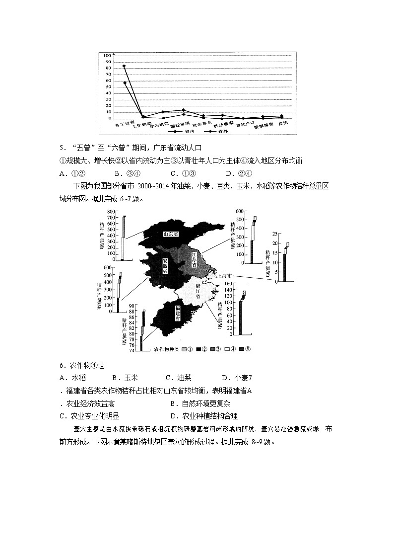 地理试题第2页